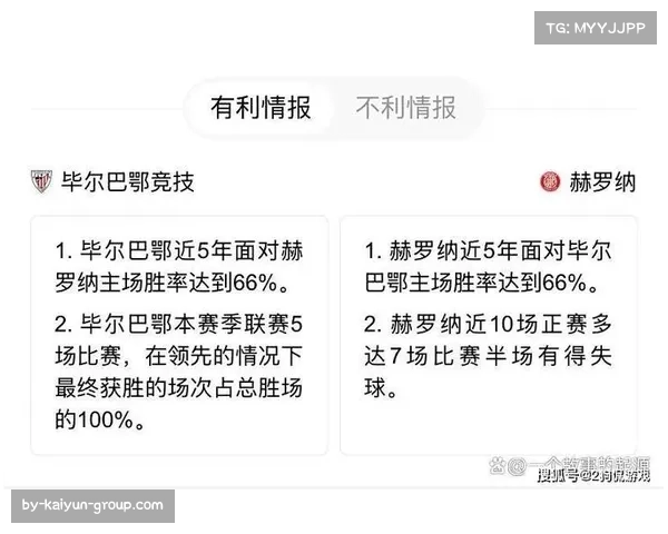 赫罗纳失球24个联赛最多 防守体系问题严重 赫罗纳失球24个联赛最多 防守体系问题严重